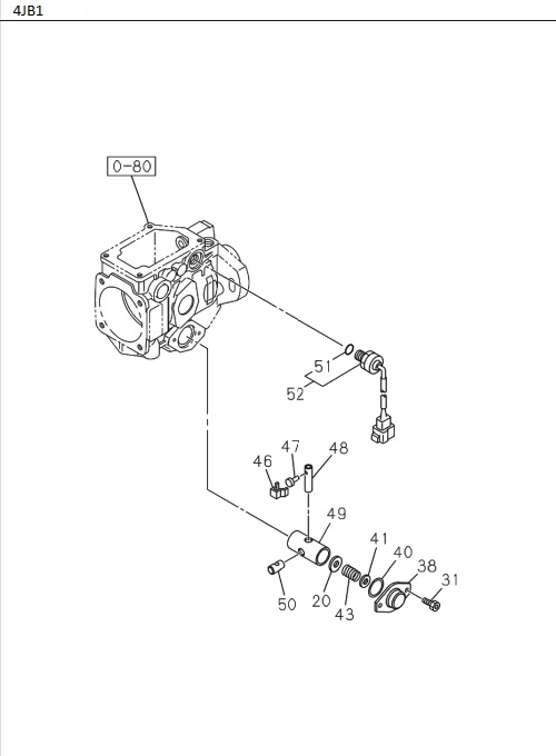 Partial Engine